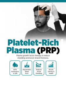 PRP Treatment - Mobile Adapt